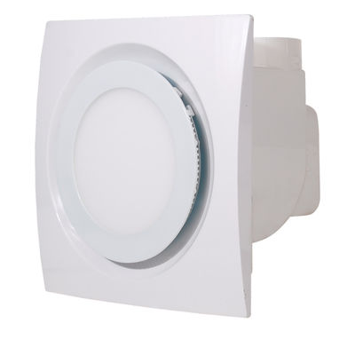 Plastic Blade 6&quot; 8&quot; 220V Wall Fan for Customized Hydroponic Greenhouse Air Extraction